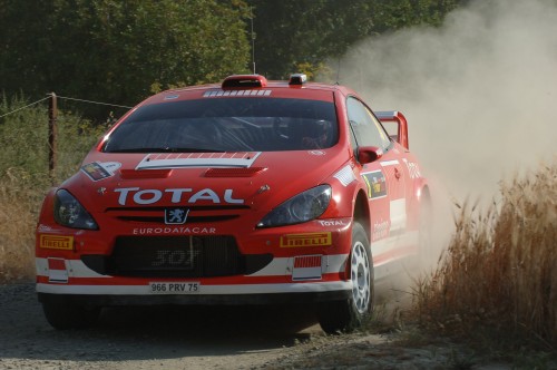 WRC. Kipro ralis