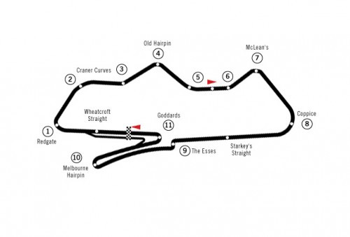 Doningtono trasa paskelbė apie permainas