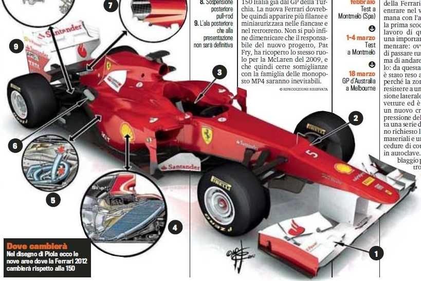 Naujasis „Ferrari“: negražus, bet greitas?