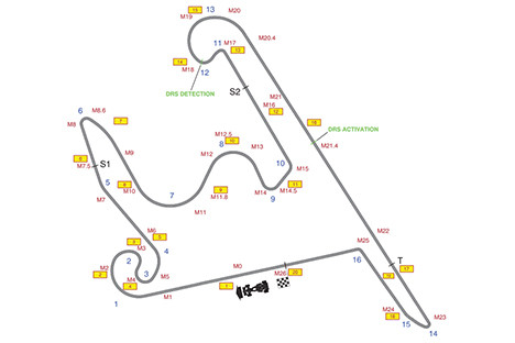 Kinijos GP – viena DRS zona