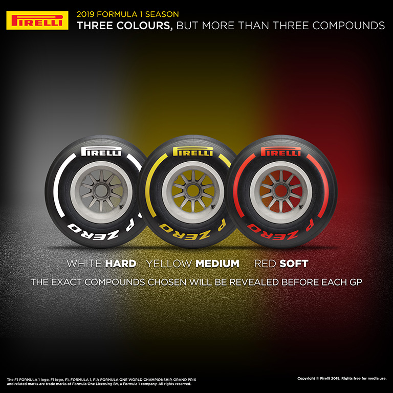 2019 m. „Pirelli“ padangos bus žymimos trimis spalvomis