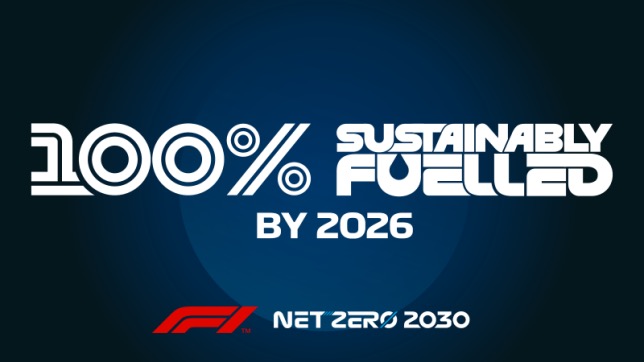 „Formulė-1“ prie sintetinių degalų pereis 2026 metais