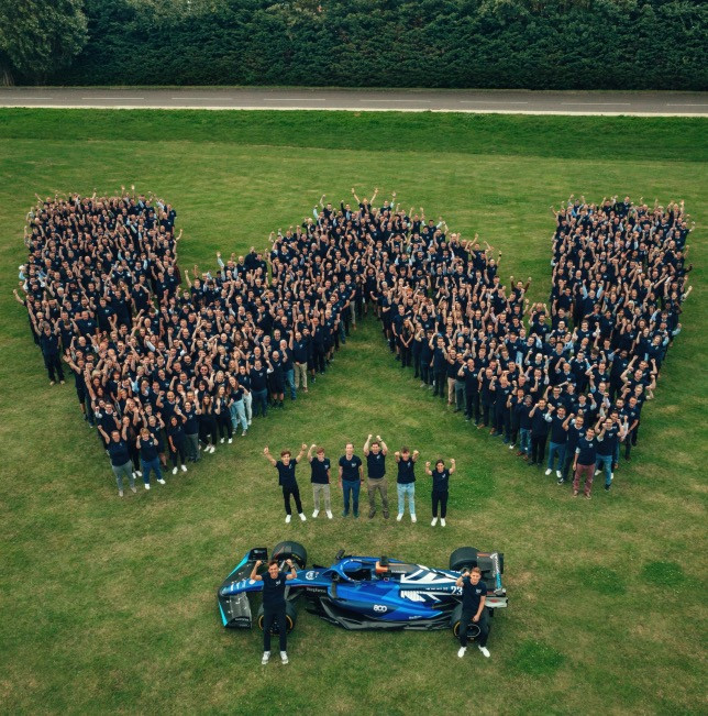 Sezono rezultatai: „Williams Racing“