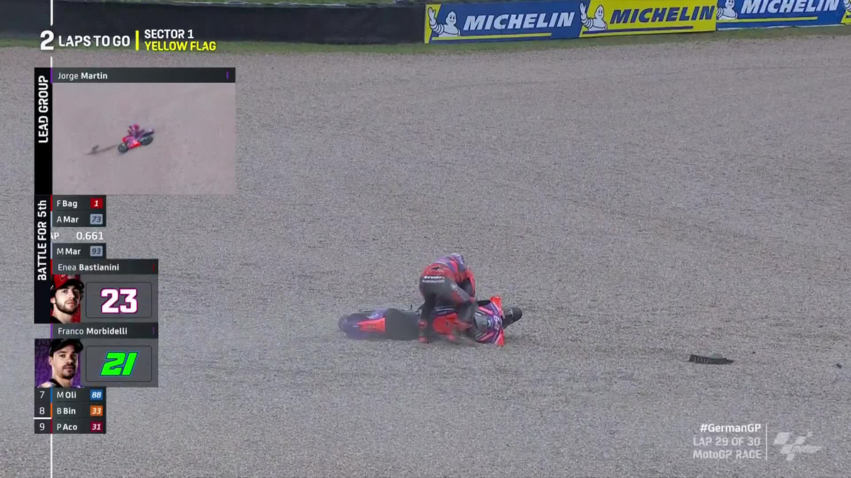 MotoGP. Vokietijos lenktynėse – J. Martino avarija lygioje vietoje bei Pecco triumfas
