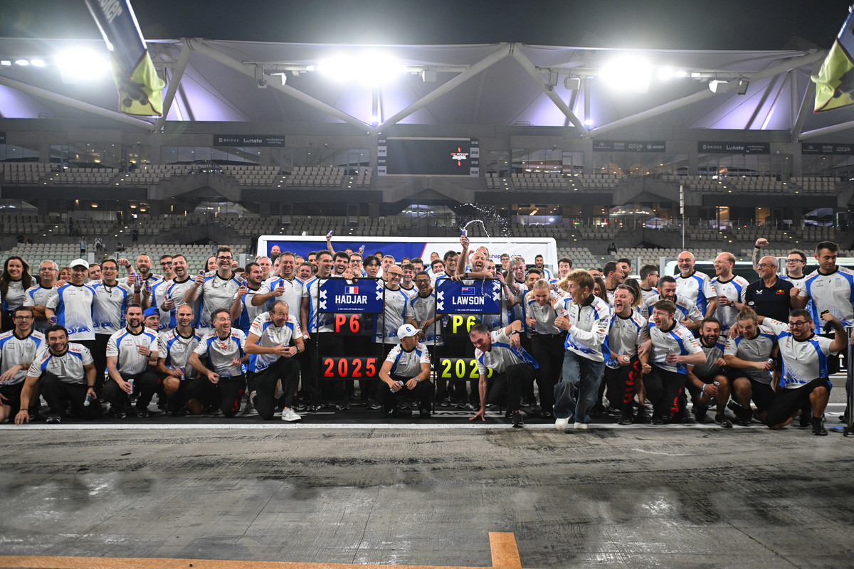 Sezono rezultatai: „Visa Cash App Racing Bulls F1 Team“