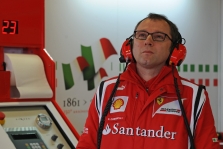 „Ferrari“: F2012 bus pergalingas nuo pat pradžių