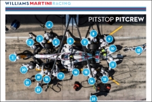 „Williams“ kas yra kas iš 23 mechanikų sustojime