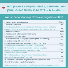 Pratęsiamas pirmosios pagalbos rinkinių vairuotojams terminas