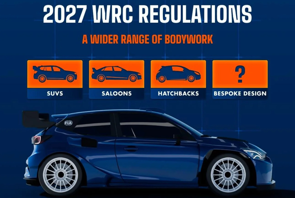 <span style="background:#000000; color:white; padding: 0 2px">WRC</span> 2027 metų reglamentas: viskas perpus pigiau
